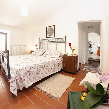Il Castello Di Collepino